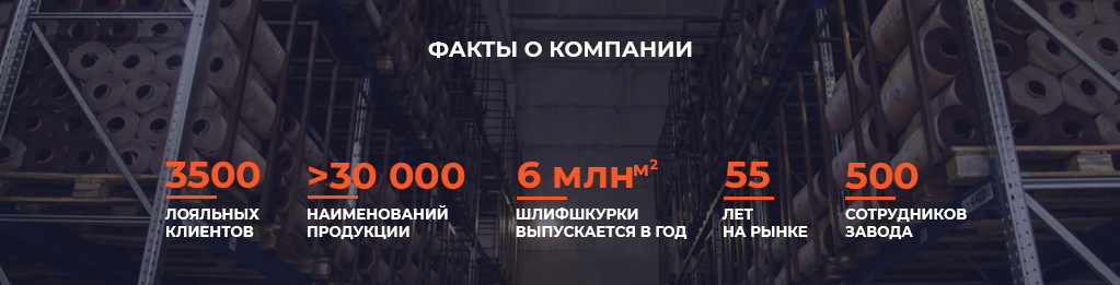 Факты о компании